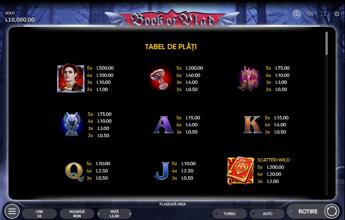 Book of Vlad Demo 1 Tabel de plati Book of Vlad