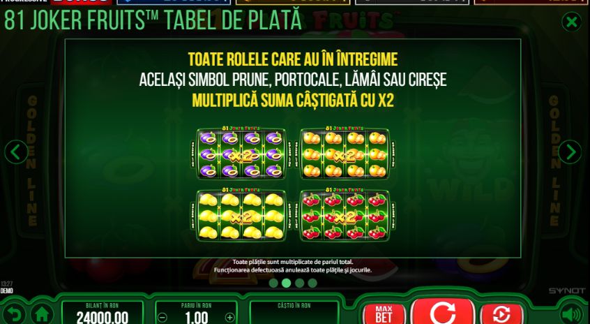 81 Joker Fruits - Tablou de simboluri