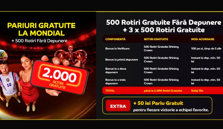 Casa Pariurilor bonus fara depunere - 500 rotiri gratuite