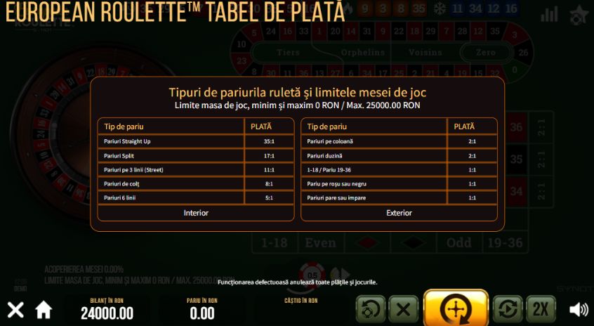 European Roulette Demo - Tabel de plati