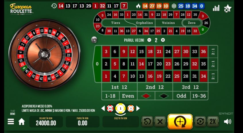 European Roulette Demo