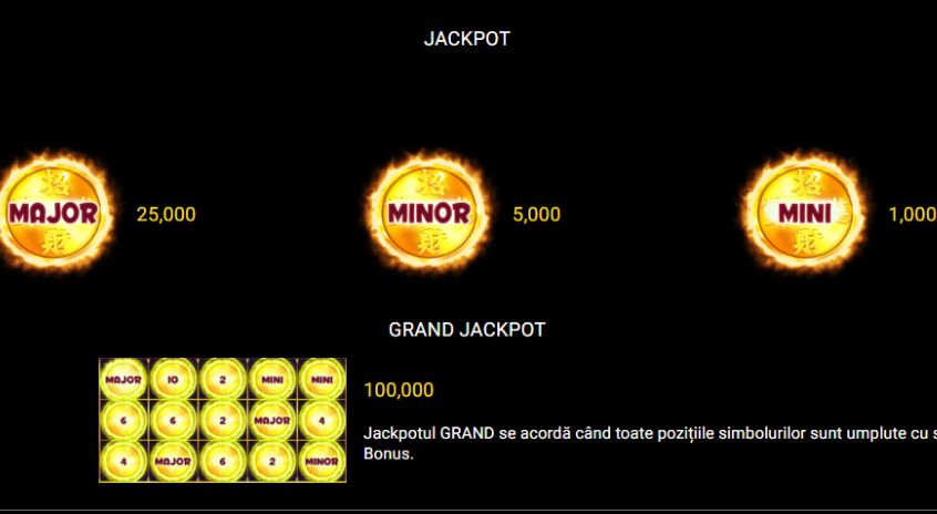 Jackpoturi în Lucky Cat Demo