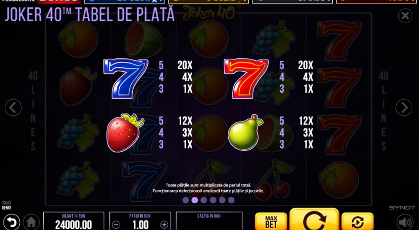 Joker 40 Demo - tabel de plata