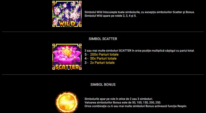 Simbolul Wild, Scatter si Bonus - Lucky Cat